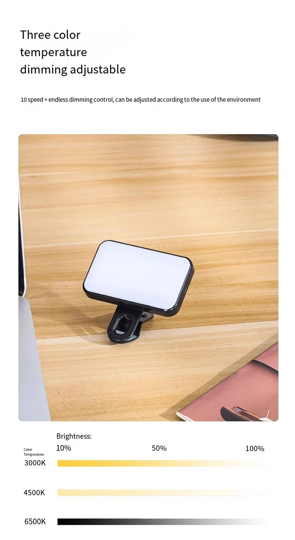 Portable Mini Selfie Fill Light Rechargeable Clip 3 Modes Adjustable Brightness On For Phone Laptop Tablet Meeting Make Up 