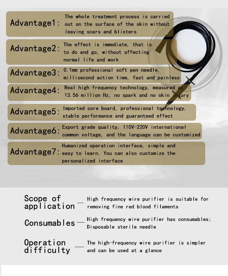 980Nm Laser Diode Vascular Spider Varicose Vein Removal Machine Treatment Fungi Physiotherapy