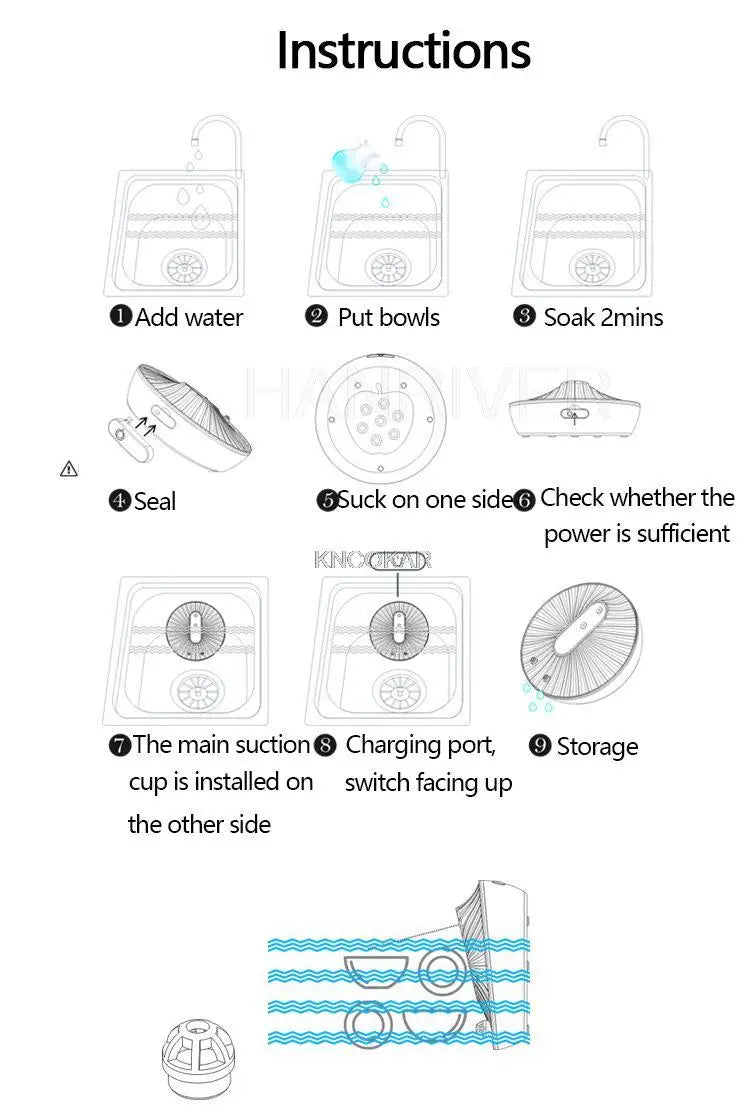 2000mAh Ultrasonic Dishwasher Mini Portable Tableware Cleaner Household Fruit and Vegetable Washing Machine High Pressure Clean