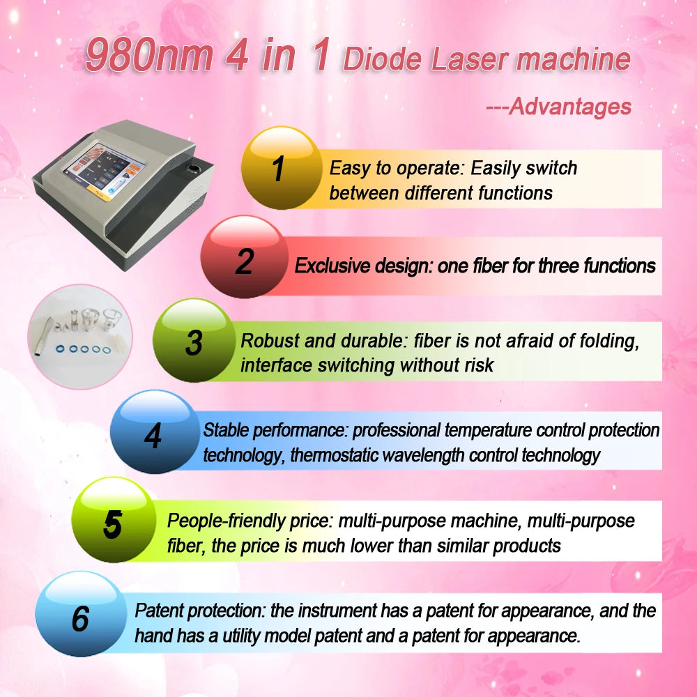 980Nm Laser Diode Vascular Spider Varicose Vein Removal Machine Treatment Fungi Physiotherapy
