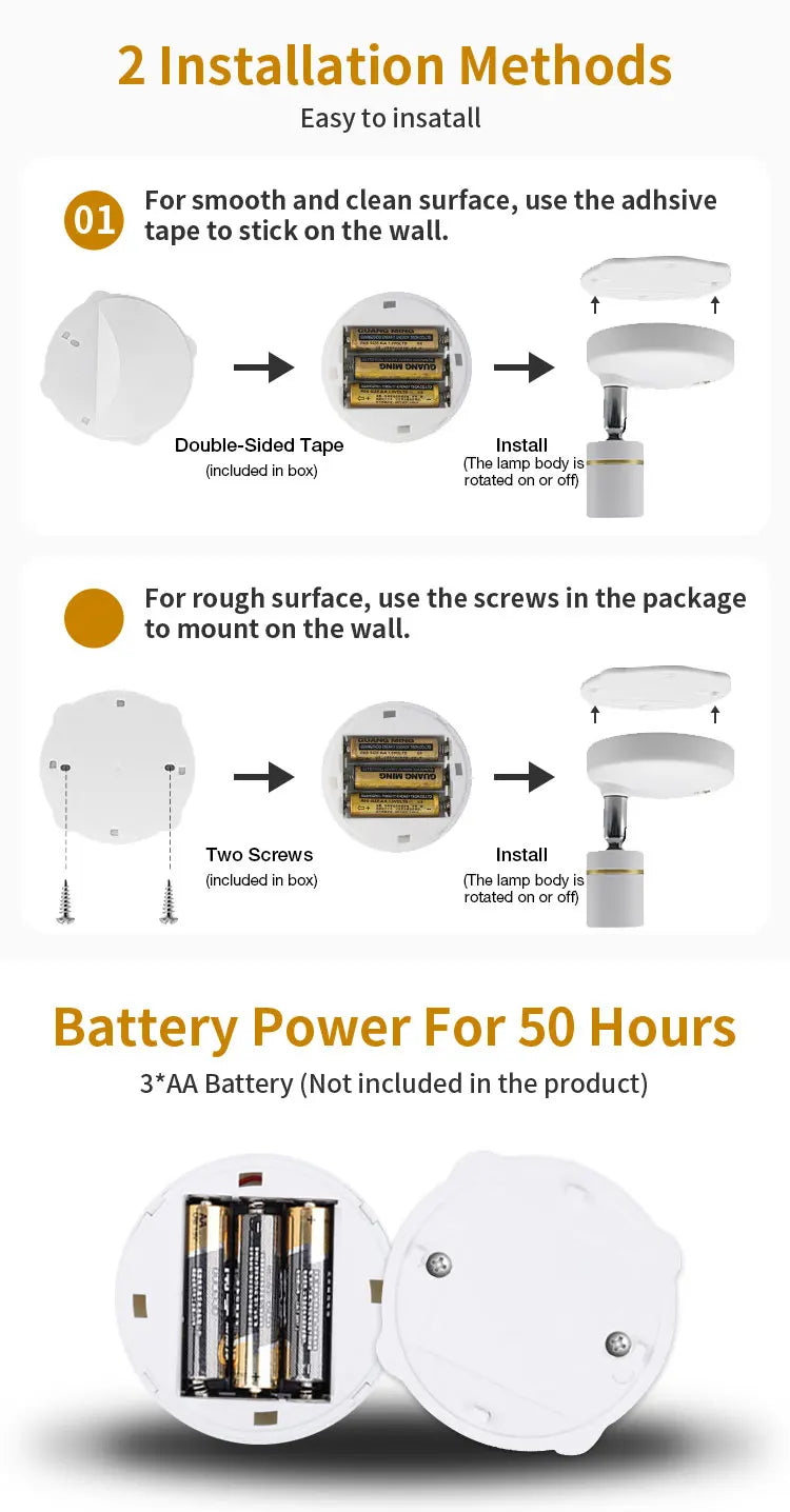 Indoor Wireless Led Spotlight Battery Powered Lights Wireless Wall Decoration Accent Light Mini RGB Spotlight For Lighting Home