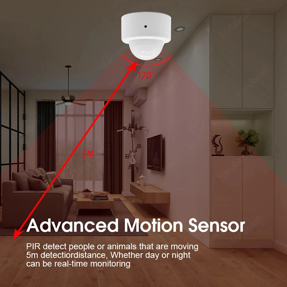 Zigbee PIR Motion Sensor Smart Human Body Infrared Detector Home Security Burglar Alarm Sensors For Tuya Smart Life Zigbee2mqtt