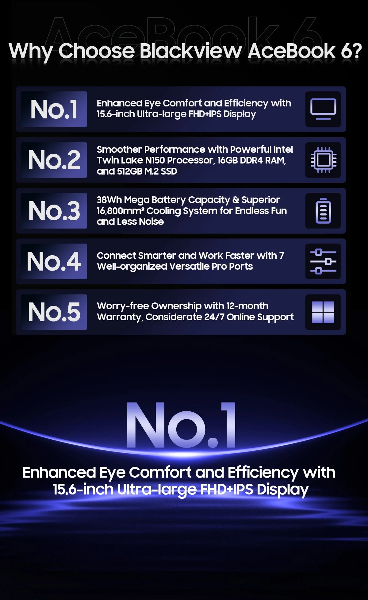 Blackview AceBook 6  Intel Twin Lake N150 15.6 Inch Laptop 16GB DDR4 512GB SSD Windows 11 Home 36Wh Battery