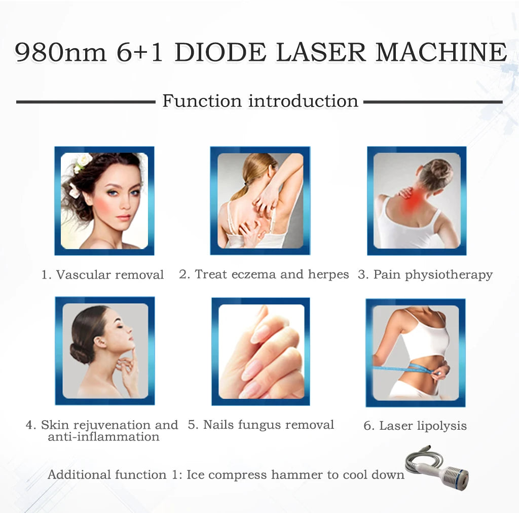 980Nm Laser Diode Vascular Spider Varicose Vein Removal Machine Treatment Fungi Physiotherapy