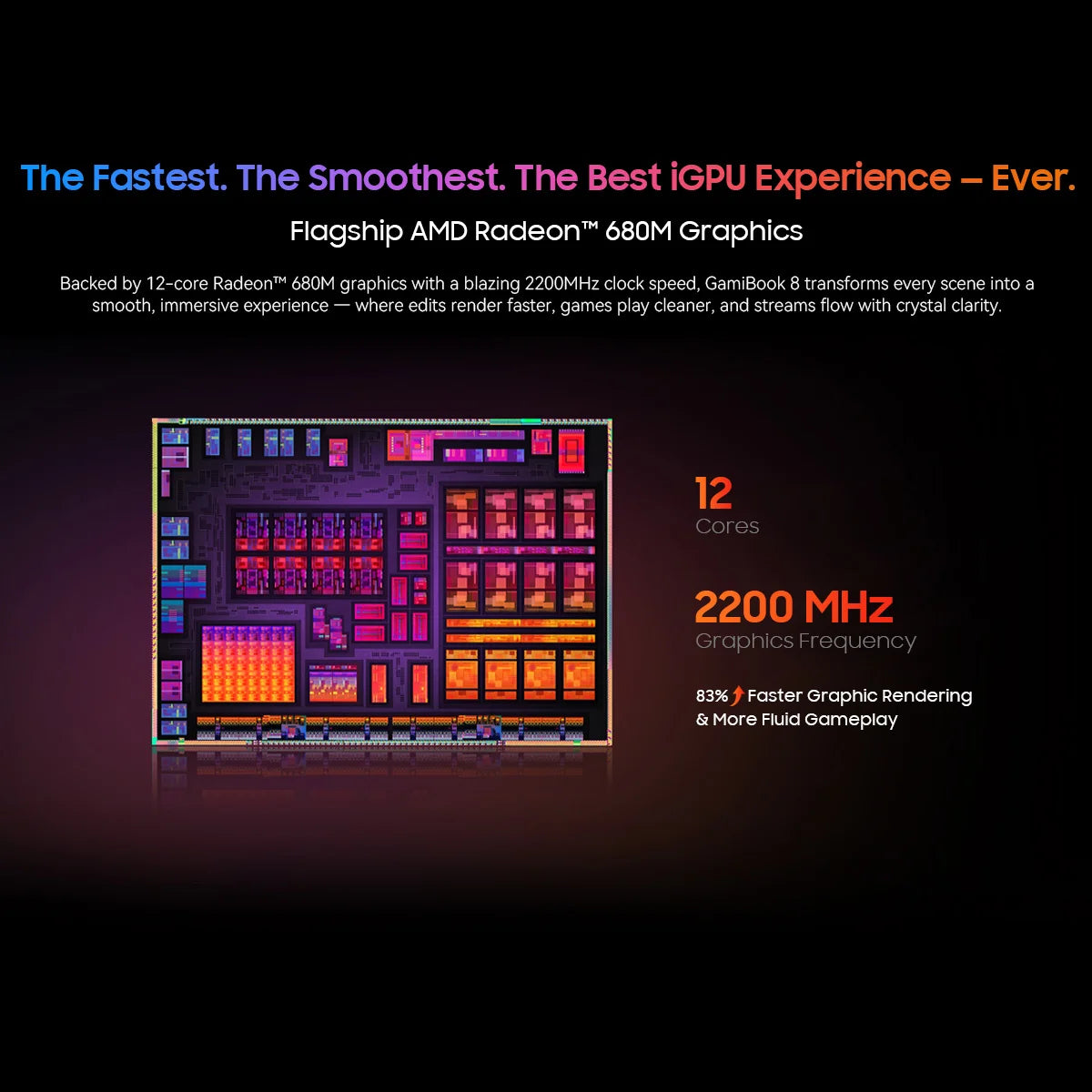 BLACKVIEW ‎GamiBook 8 AMD R7 7735HS 16" 16GB DDR5 512GB SSD 5000MAH Laptop  Windows 11 Pro 1920*1200  Backlit Keyboard 120Hz