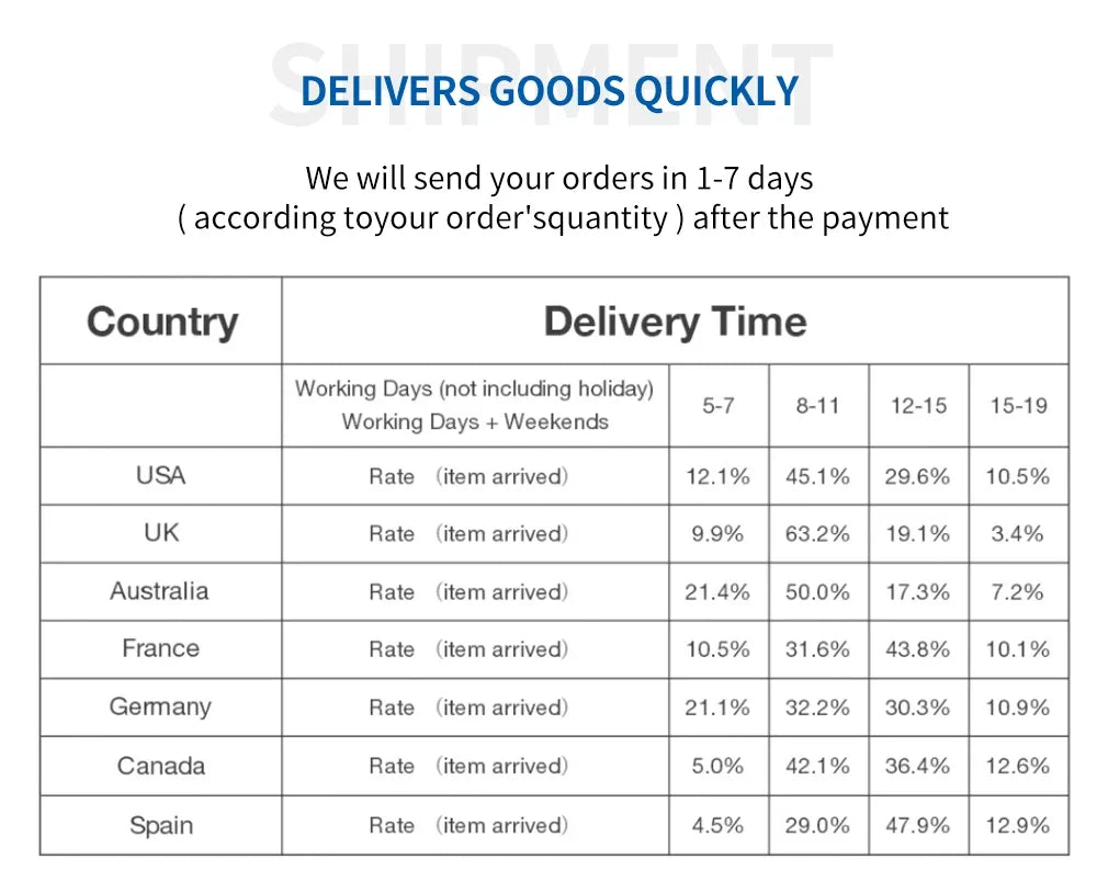 High quality AVR GAVR-8A  Brushless Generator Automatic Voltage Regulator