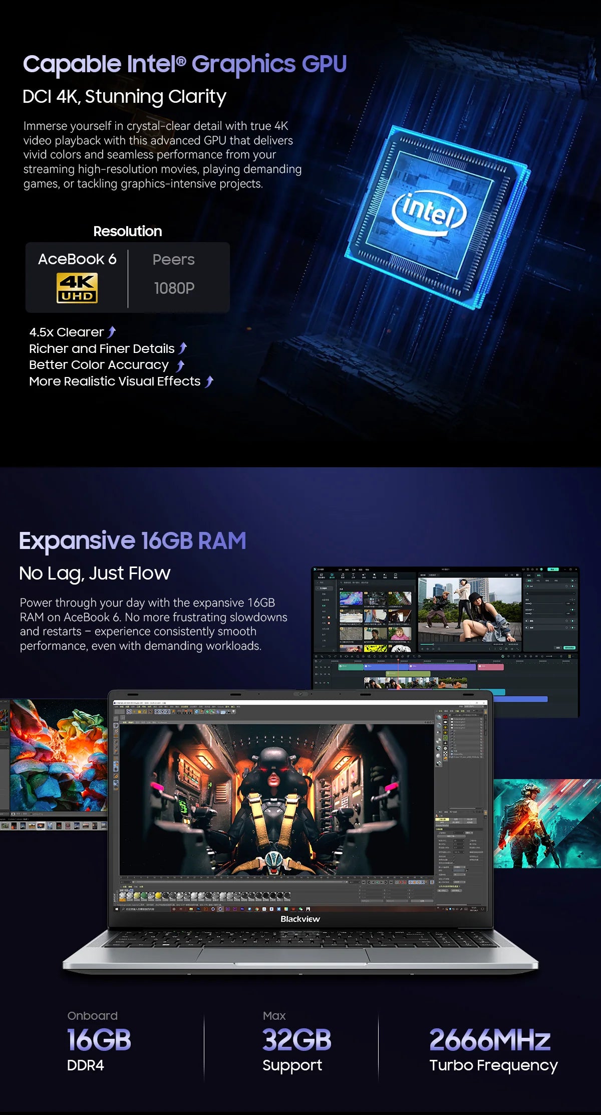 Blackview AceBook 6  Intel Twin Lake N150 15.6 Inch Laptop 16GB DDR4 512GB SSD Windows 11 Home 36Wh Battery