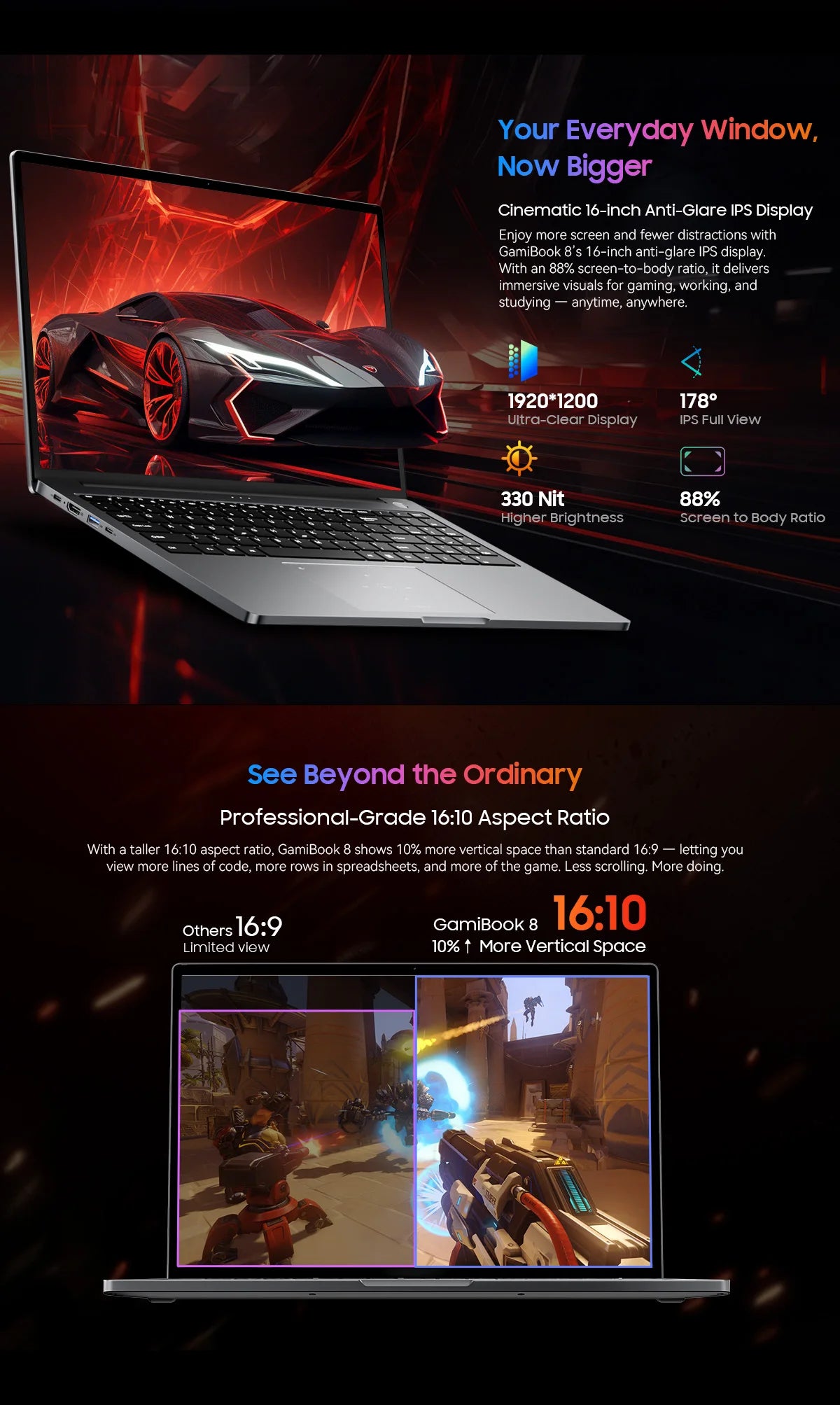 BLACKVIEW ‎GamiBook 8 AMD R7 7735HS 16" 16GB DDR5 512GB SSD 5000MAH Laptop  Windows 11 Pro 1920*1200  Backlit Keyboard 120Hz