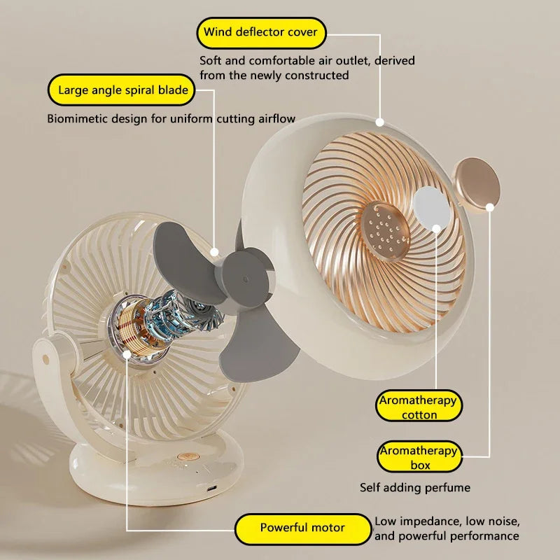 Mini Portable Fan Desktop Electric Fan Rotation Adjustable Angle Quiet Rechargeable Wireless Fan For Room Home Office Camping