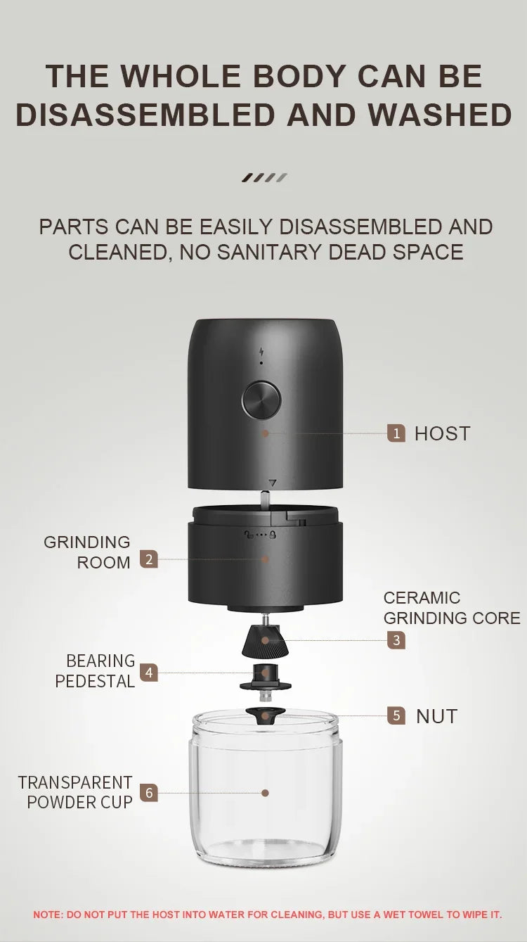 New Professional Portable Electric Coffee Grinder 1800mAh Strong Power Fast Bean Grinding Charging Low Noise Powder