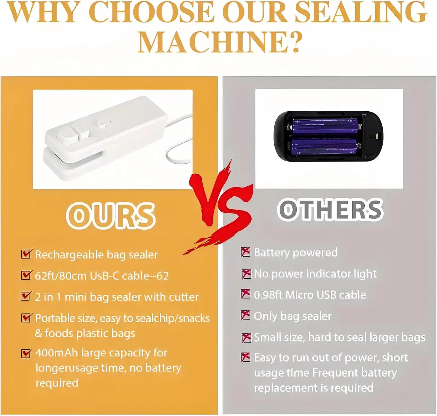 Home Use Rechargeable 2 in1 Bag Sealer Cutter with Magnetic Electric Food Cut and Seal Tool Machine for Tea Chip Bag Heat Reseal