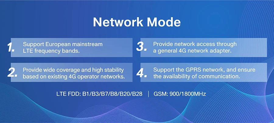 Serial Port RS232 RS485 To GSM 4G LTE CAT1 Converter Model Support MQTT HTTP G771-E