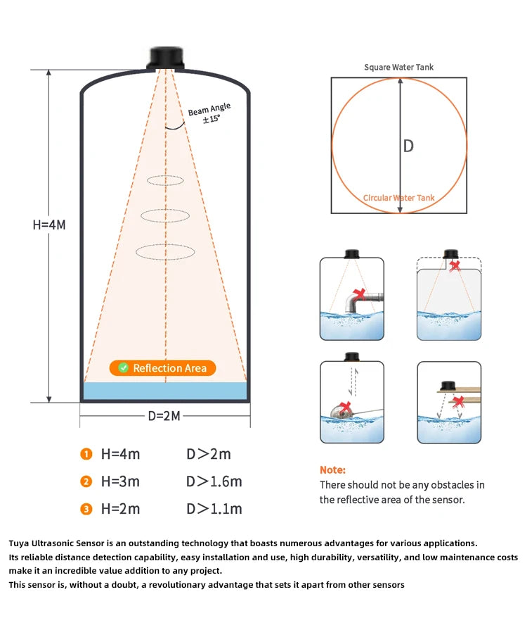 Tuya Smart WiFi Liquid Level Monitor Ultrasonic Water Level Detection High Accuracy WiFi Remote Liquid Level Gauge