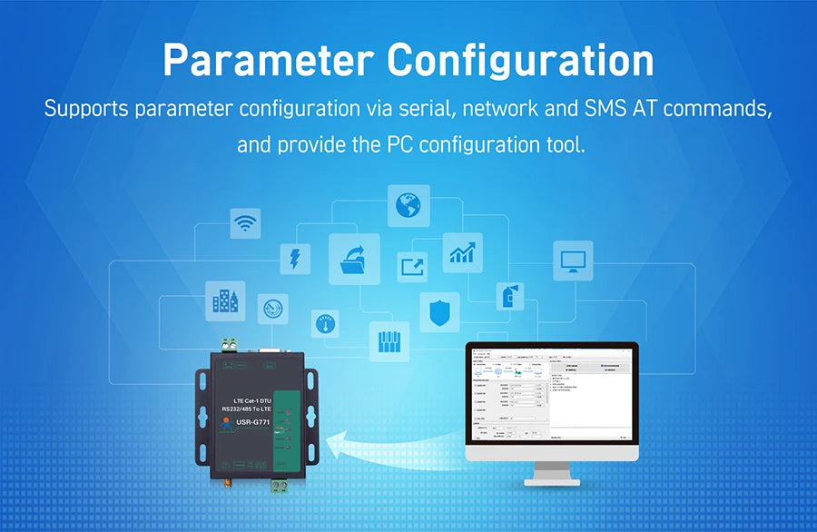 Serial Port RS232 RS485 To GSM 4G LTE CAT1 Converter Model Support MQTT HTTP G771-E