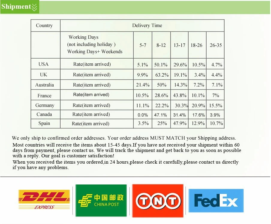 1Pcs LED Candle Light Remote Battery Operated Electric Decorative Candles Flickering Moving Wick Christmas Swing Candle Lamps
