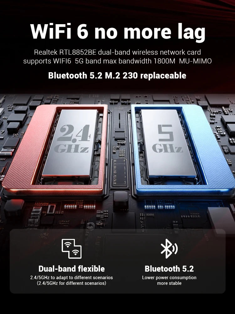 Firebat AS1 Laptop AMD Ryzen5 7430u CPU 15.6 Inch 16GB RAM 512GB SSD Lightweight Business Computer Windows Notebook BT5.2 WiFi6