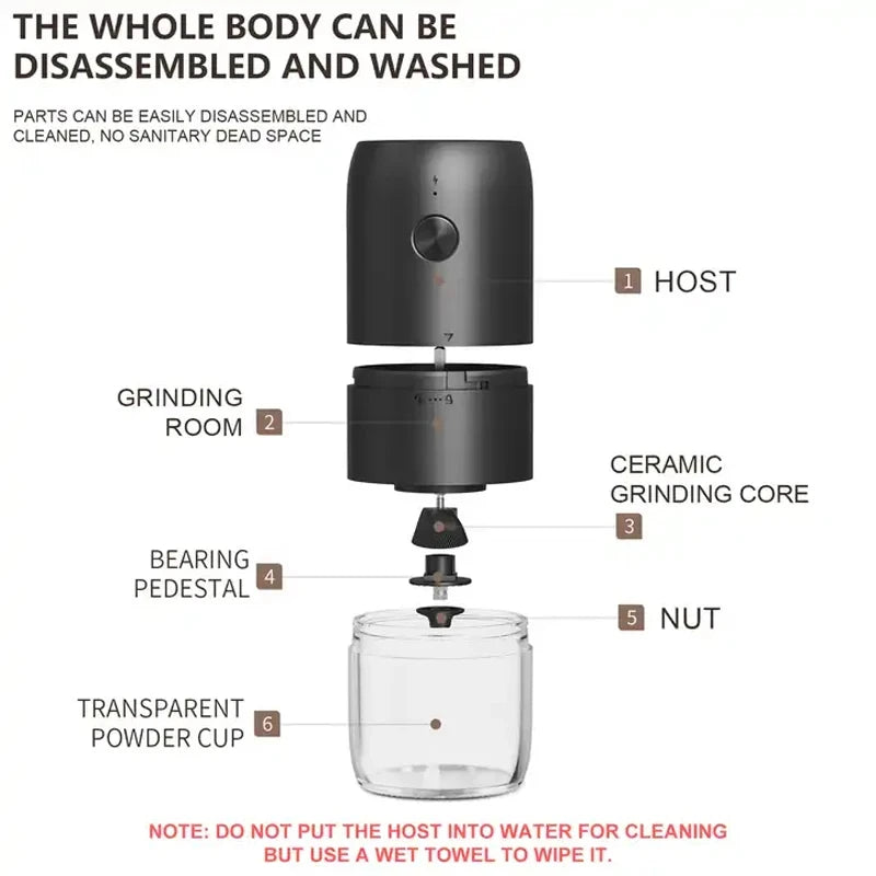 New Professional Portable Electric Coffee Grinder 1800mAh Strong Power Fast Bean Grinding Charging Low Noise Powder