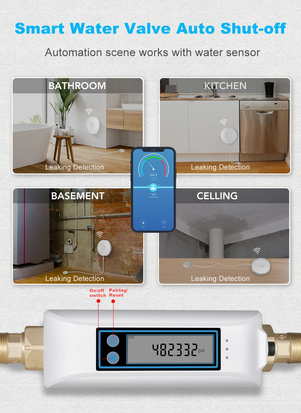 Haozee Tuya Smart WiFi Water Valve Shutoff Water Flow Meter Built in Rechargable Battery for DN20 3/4-Inch Diameter Pipe