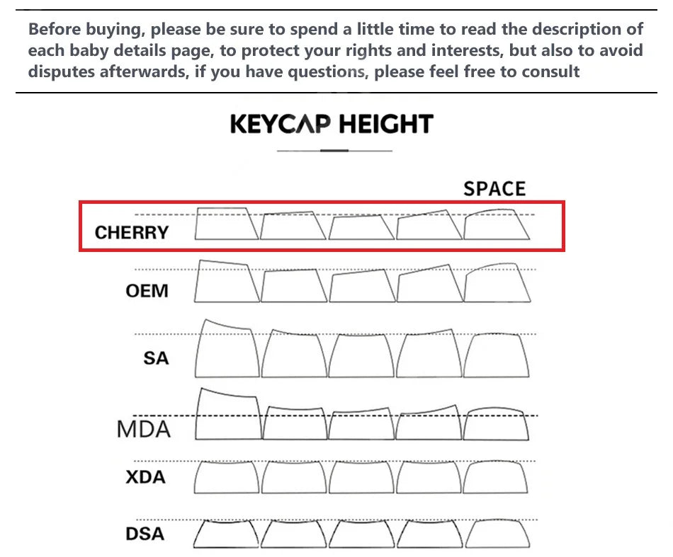 USLION 126 Keys Cherry Profile Keycaps ISO Layout Minimalist PBT Key Caps for Gaming Mechanical Keyboard GMK87 GMK67 AULA 75