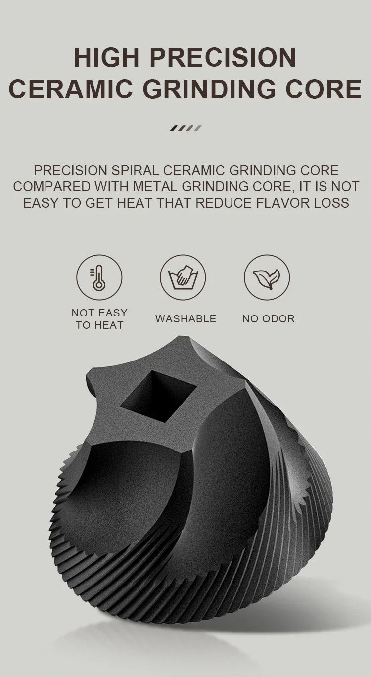 New Professional Portable Electric Coffee Grinder 1800mAh Strong Power Fast Bean Grinding Charging Low Noise Powder