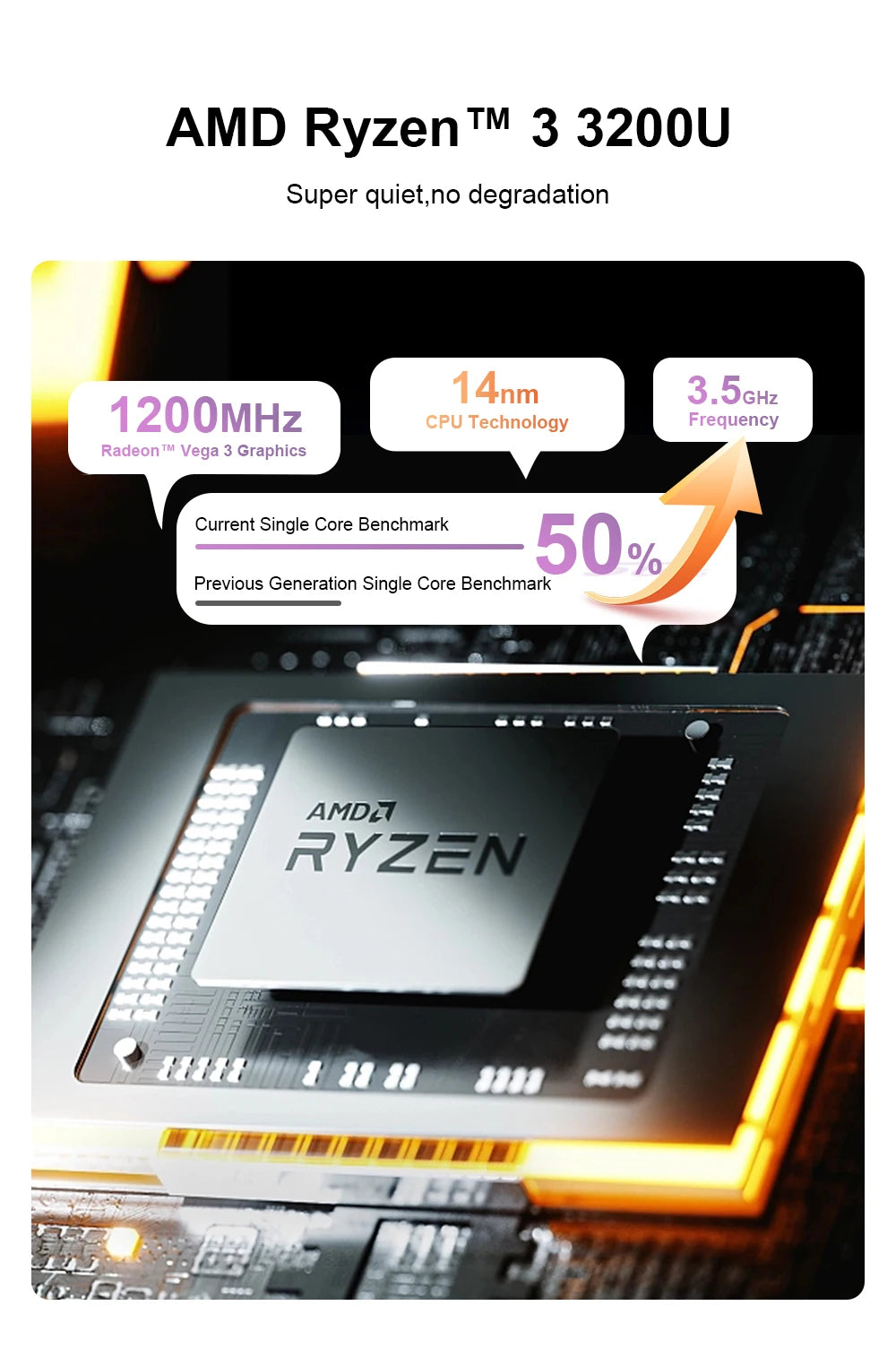 Ninkear YBOOK15 2 in 1 Laptop 360° flip 15.6' FHD IPS Touch Screen Tablet AMD Ryzen™ 3 3200U 16G DDR4+512GB SSD Windows 11 Pro