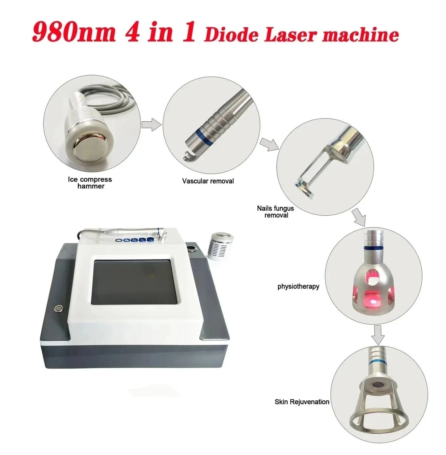 980Nm Laser Diode Vascular Spider Varicose Vein Removal Machine Treatment Fungi Physiotherapy