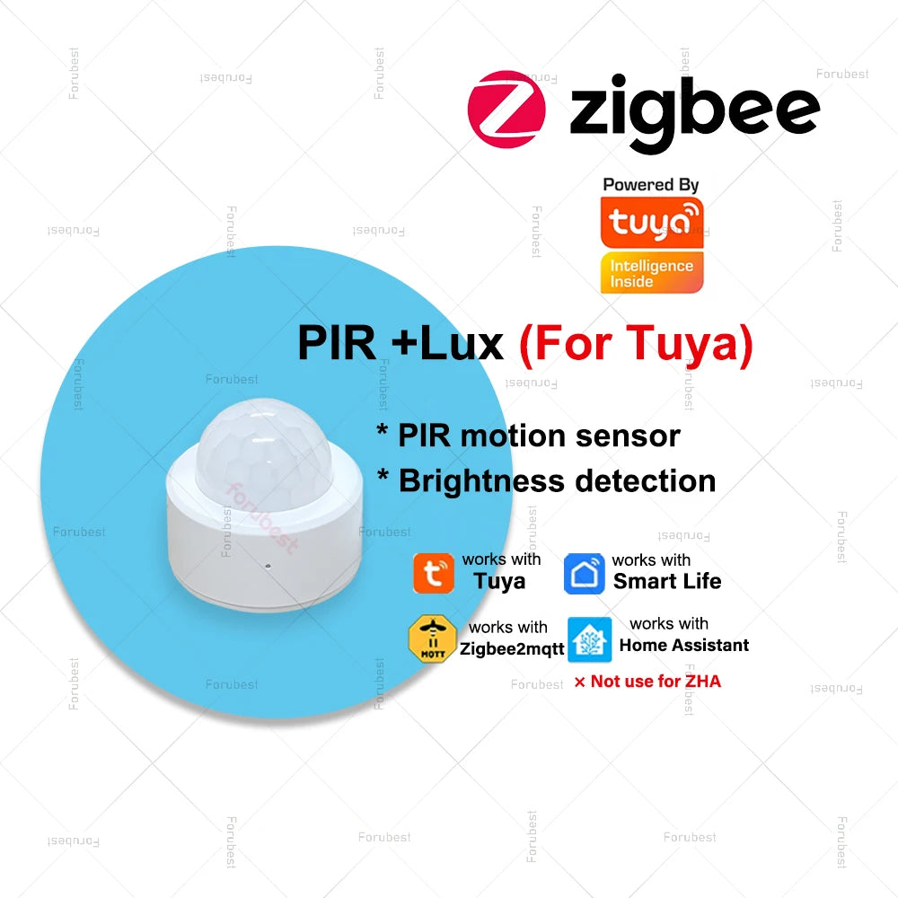 Zigbee PIR Motion Sensor Smart Human Body Infrared Detector Home Security Burglar Alarm Sensors For Tuya Smart Life Zigbee2mqtt