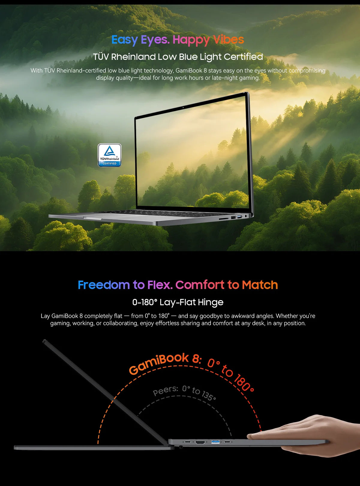 BLACKVIEW ‎GamiBook 8 AMD R7 7735HS 16" 16GB DDR5 512GB SSD 5000MAH Laptop  Windows 11 Pro 1920*1200  Backlit Keyboard 120Hz