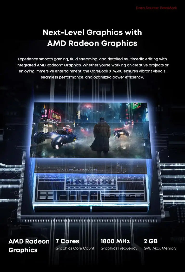 CHUWI CoreBook X Gaming Laptop AMD R5-7430U 16GB DDR4 RAM 512GB SSD 14.1 inch FHD Screen Lightweight Notebook 4.3 GHz Windows 11