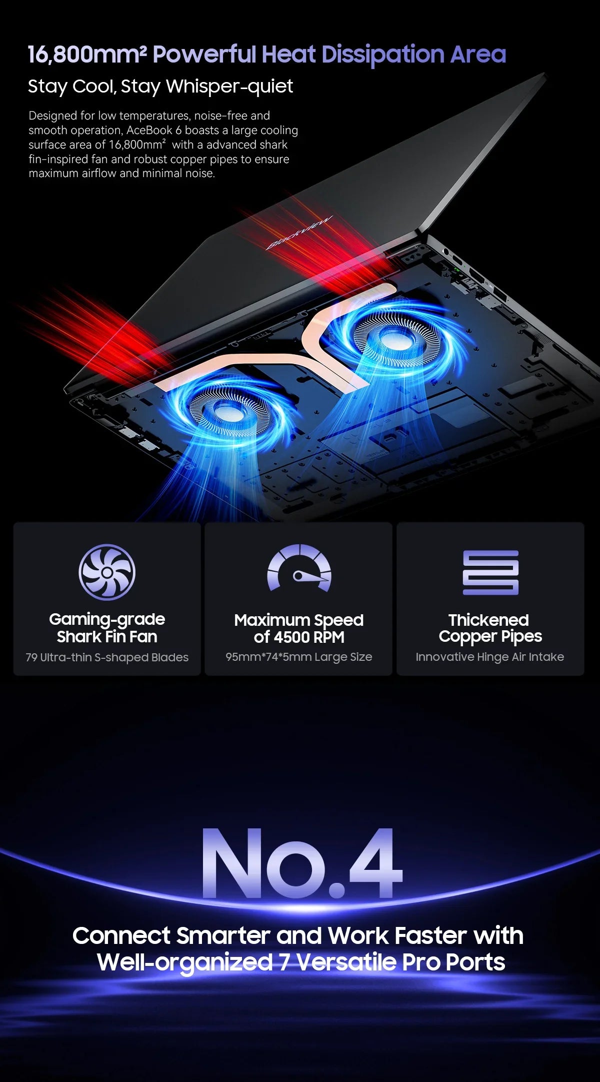 Blackview AceBook 6  Intel Twin Lake N150 15.6 Inch Laptop 16GB DDR4 512GB SSD Windows 11 Home 36Wh Battery