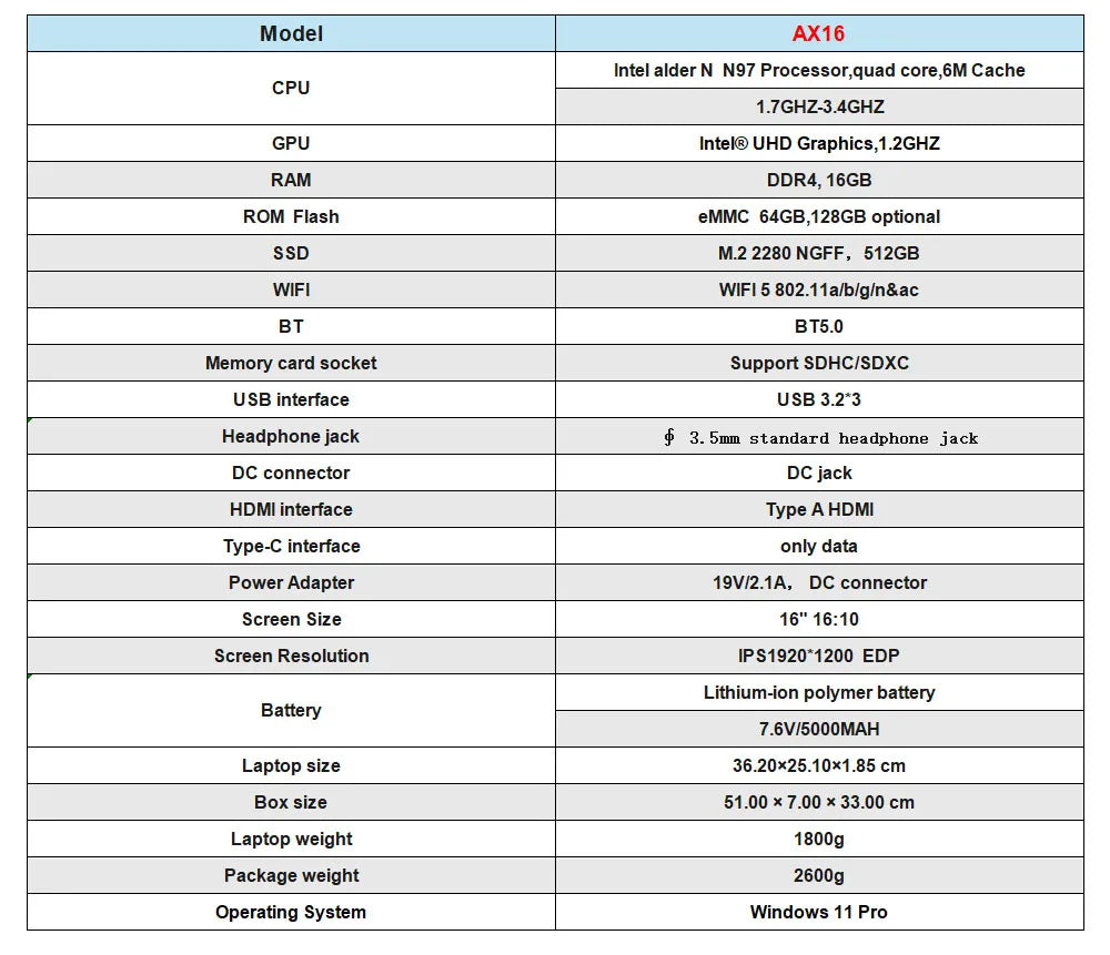 ACEMAGIC Laptop 16inch FHD Laptop Intel Alder Lake N97 16GB RAM 512GB SSD Windows 11 Pro Notebook 180° Flip Computer Wifi6 BT5.2