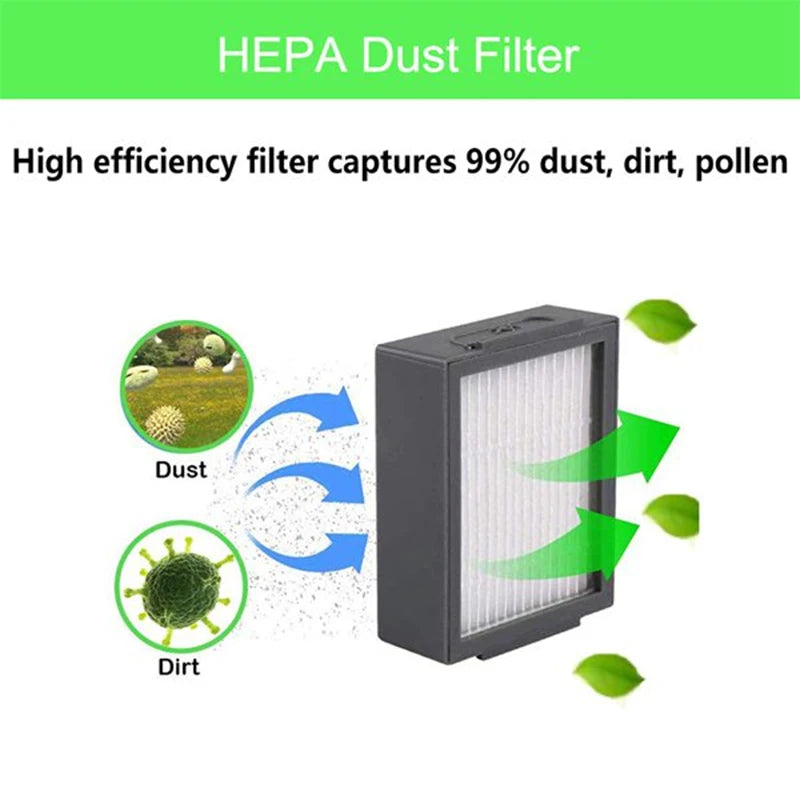 For iRobot Roomba i7 i7 i6 i8 i3 Plus E5 E7 E&I Series Hepa Filter Side Brush Main Brush Vacuum Cleaner Replacement Accessories