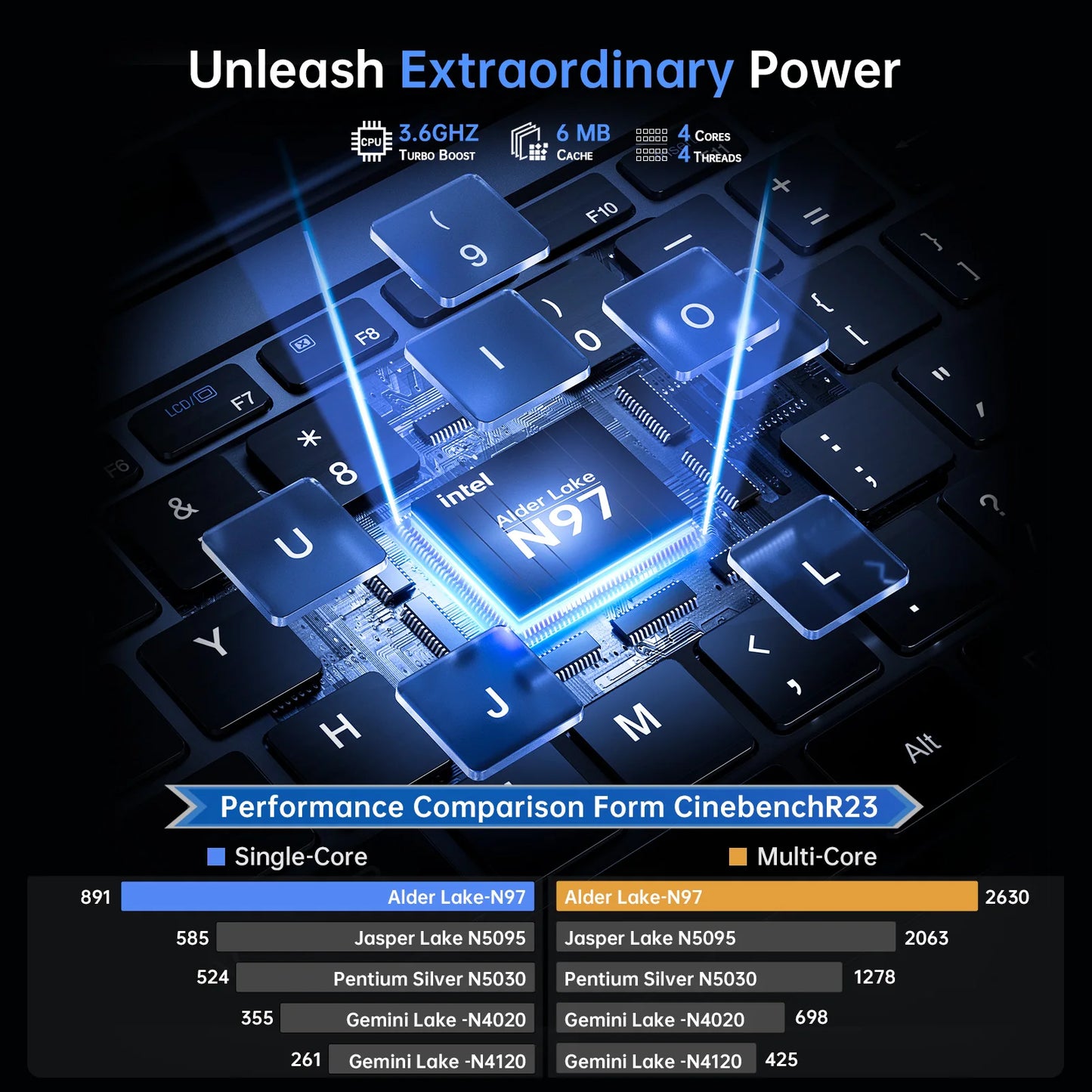 ACEMAGIC Laptop 17.3” FHD Laptop Intel Alder Lake N97 16GB RAM 512GB SSD Windows 11 Pro Notebook 180° Flip Computer Wifi5 BT5.0