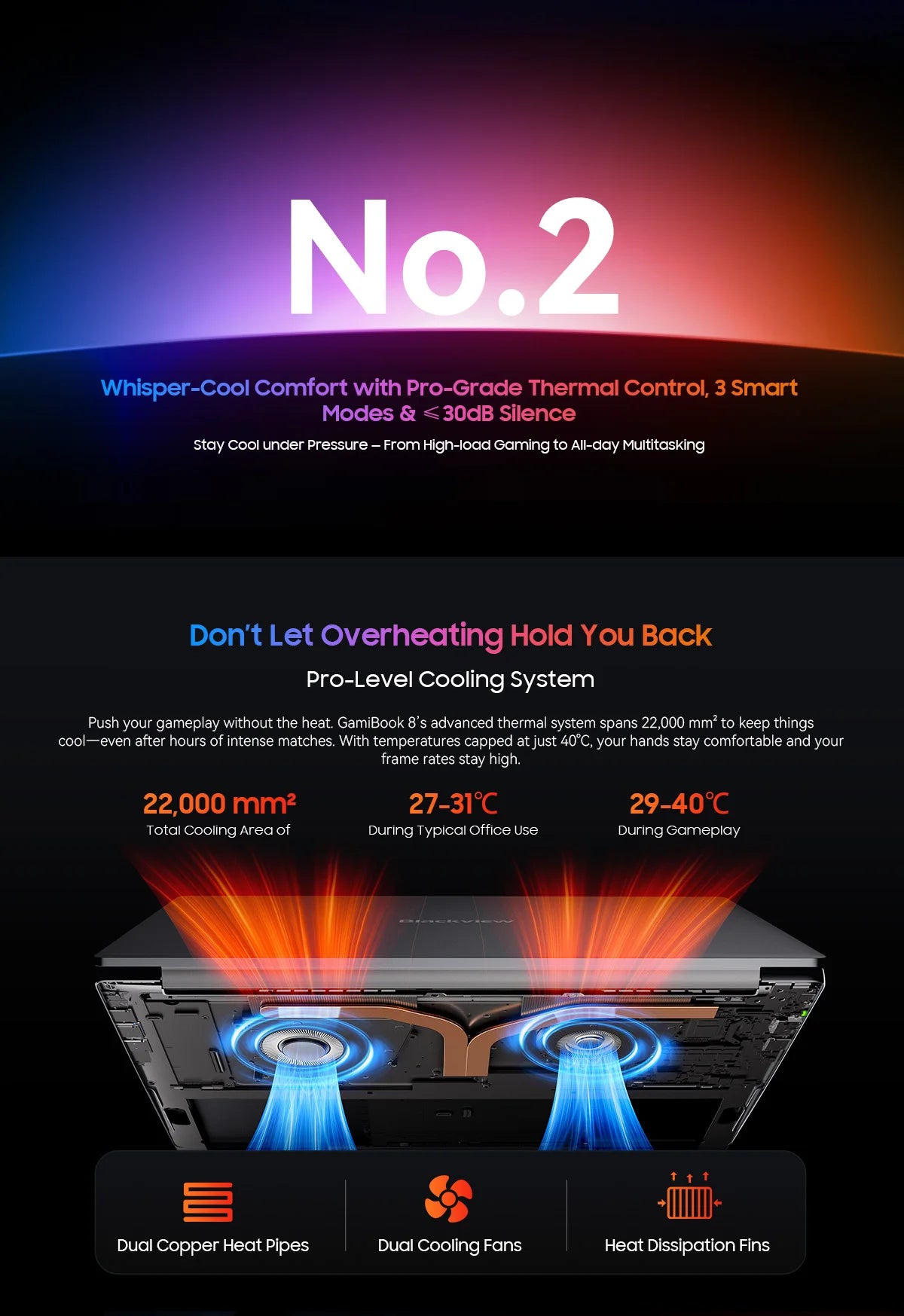 BLACKVIEW ‎GamiBook 8 AMD R7 7735HS 16" 16GB DDR5 512GB SSD 5000MAH Laptop  Windows 11 Pro 1920*1200  Backlit Keyboard 120Hz