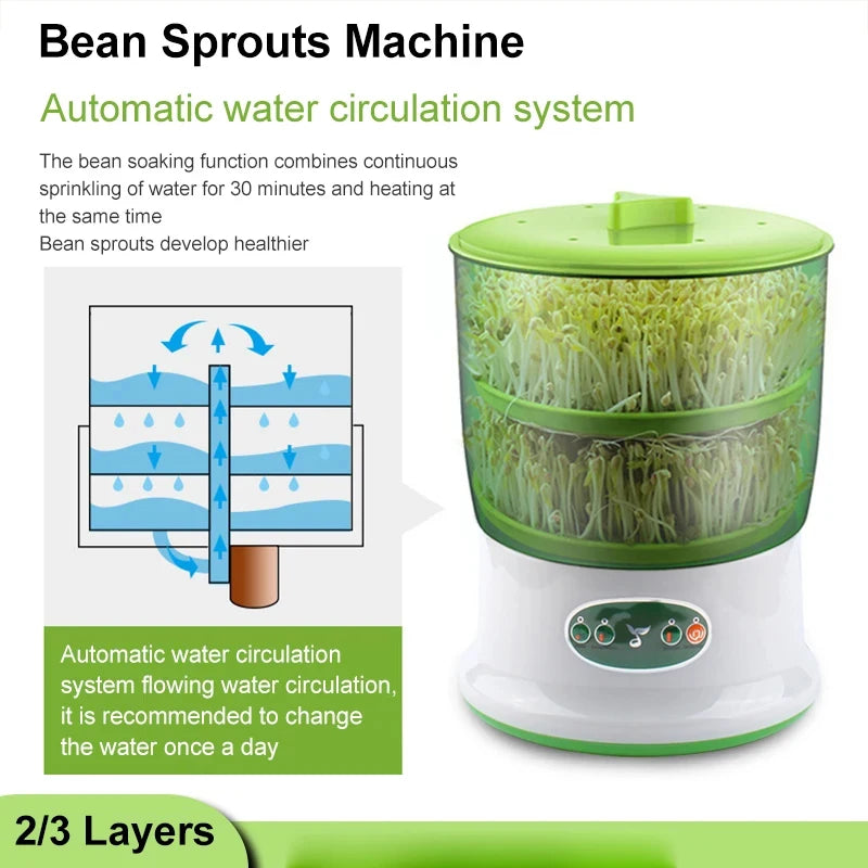 New Intelligent Bean Sprouts Maker Thermostat Green Vegetable Seeds Growth Bucket Automatic Electric Buds Germinator Machine