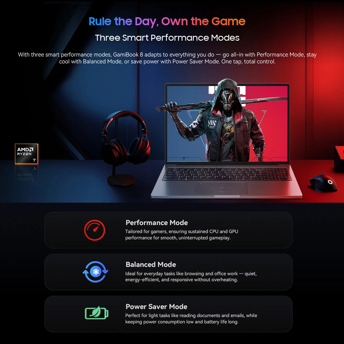 BLACKVIEW ‎GamiBook 8 AMD R7 7735HS 16" 16GB DDR5 512GB SSD 5000MAH Laptop  Windows 11 Pro 1920*1200  Backlit Keyboard 120Hz