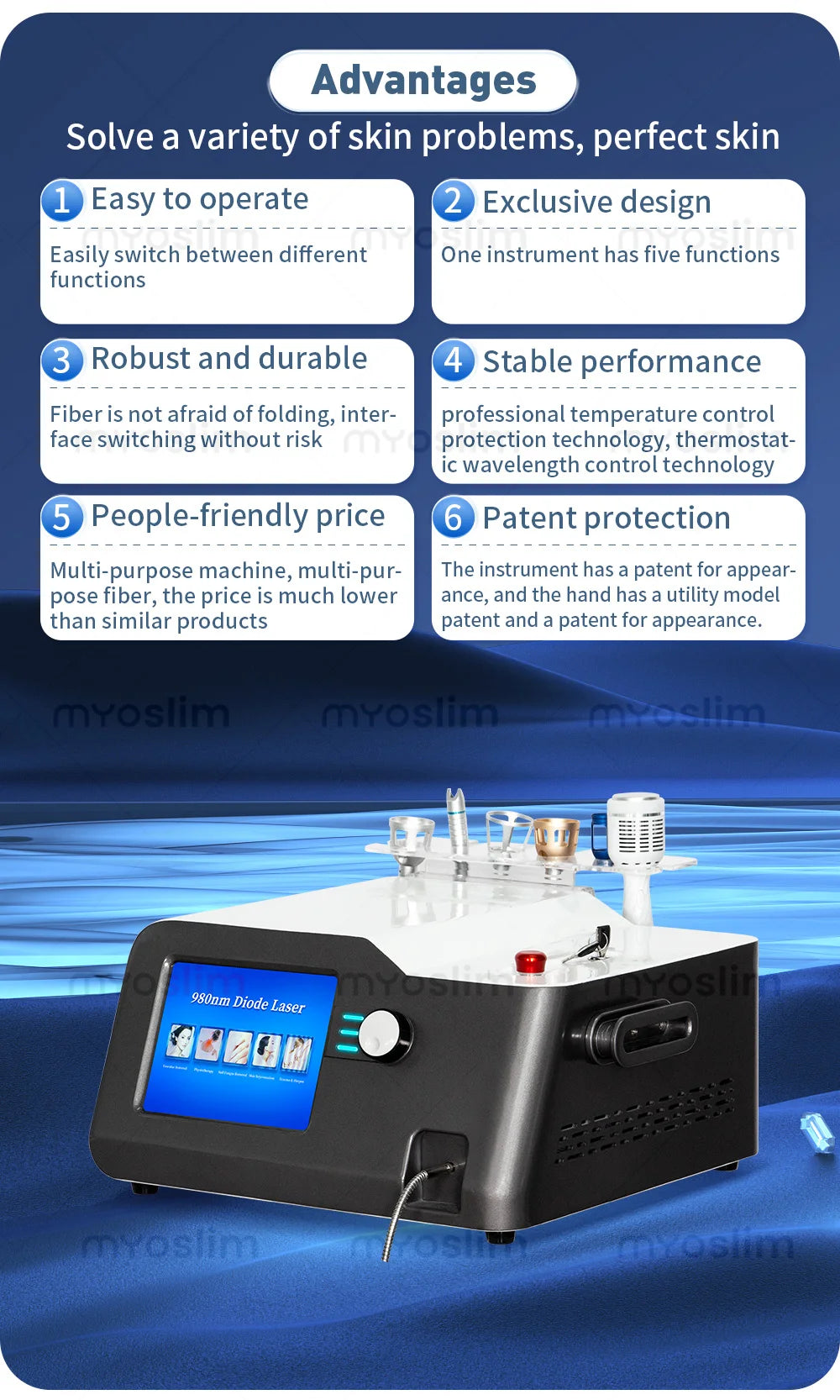 5-in-1 980nm Diode Laser To Remove Blood Vessels Nail Fungi To Remove Skin Eczema Restore Physical Body Therapy Beauty Functions