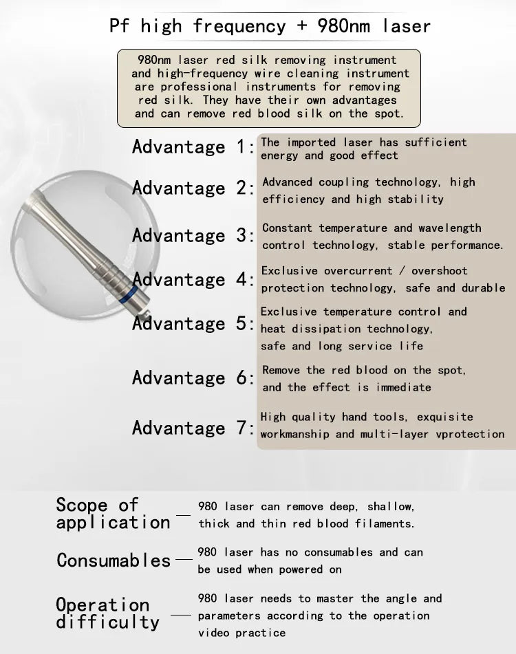 980Nm Laser Diode Vascular Spider Varicose Vein Removal Machine Treatment Fungi Physiotherapy